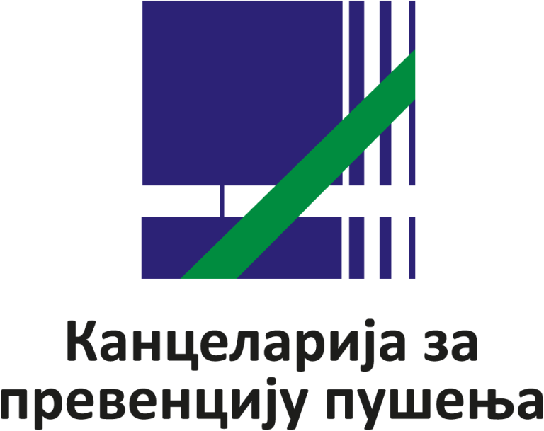 Proverite stepen zavisnosti od nikotina Ostavi pušenje